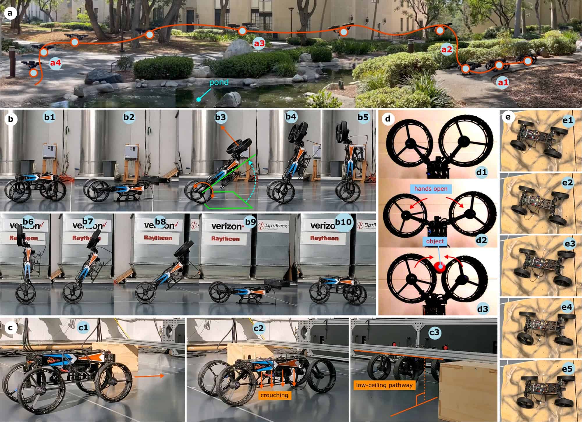 M4: Geleceğin Biyo-esinli Dönüşüm Robotu