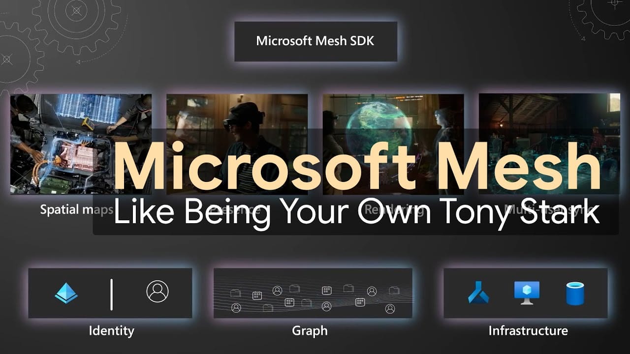 Dijital Dönüşümde Yeni Adımlar: Microsoft Teams ve Mesh Entegrasyonu