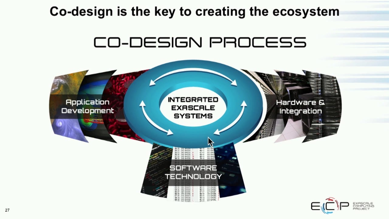 Exascale Veri Merkezleri: Güç, Kapasite ve Dijital Dönüşüm