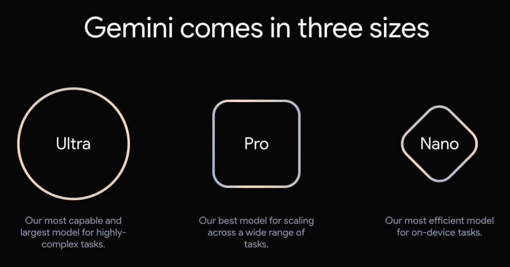 Gemini'nin Yeni Nesil Modelleri: Hız ve Verimlilikte Devrim Rekabette Yeni Bir Sayfa!