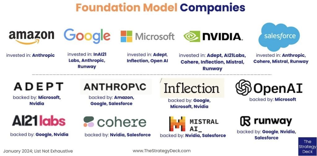 Güvenilir Yapay Zeka Şirketlerini Nasıl Tanırız?