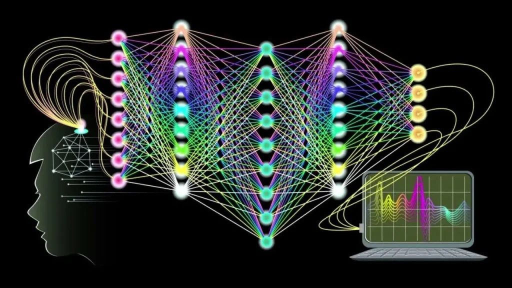 Yapay Sinir Ağları Nedir? Beynimizden İlham Alan Teknoloji
